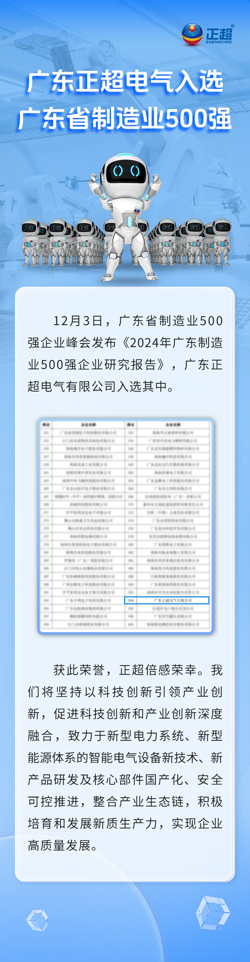 广东bv韦德电气入选广东省造作业500强